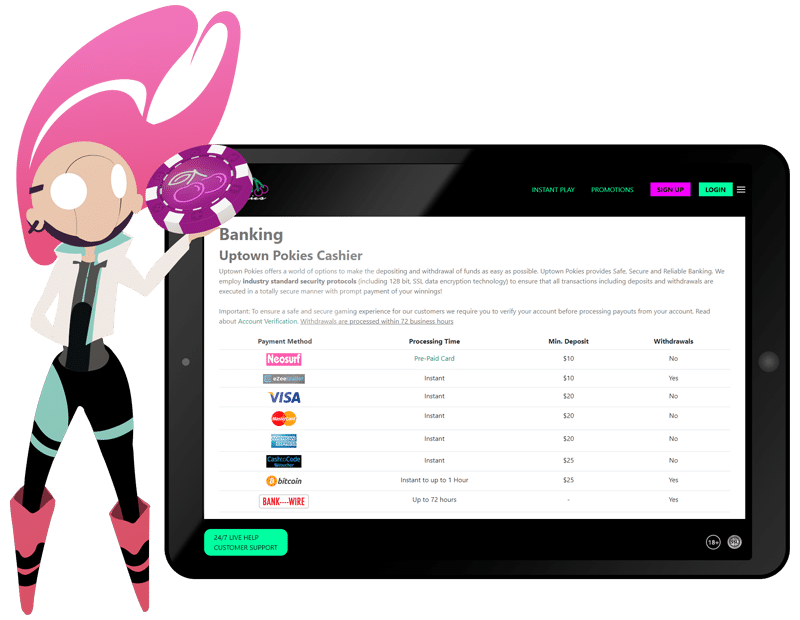 uptownpokiesbonuses banking